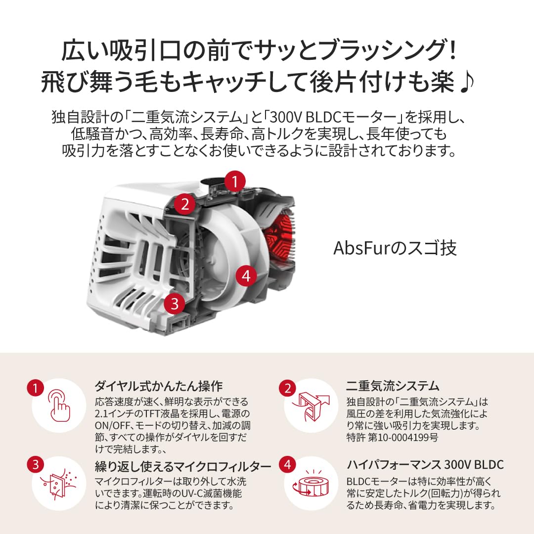 AbsFur エアスファー 3 in 1 ハンズフリードライヤ9月43,000 AbsFur エアスファー 3 in 1 ハンズフリードライヤ9月43,000